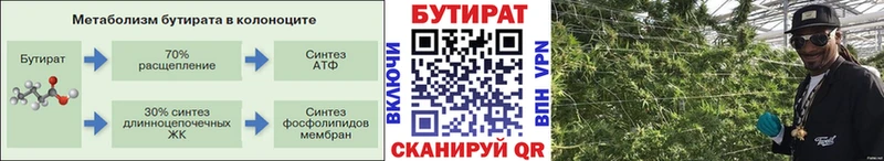 Бутират Butirat  закладки  Клин 